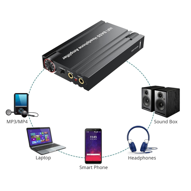 A32T-BT 5.0 3.5Mm Aux Headphon - Audio Music Player Pc ulasan dan harga