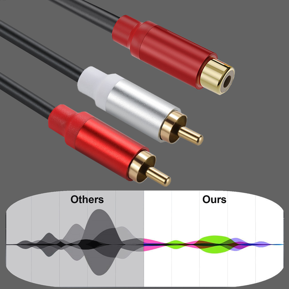 0.3m RCA Audio Cable RCA 1 Fem - Audio Music Splitter ulasan dan harga