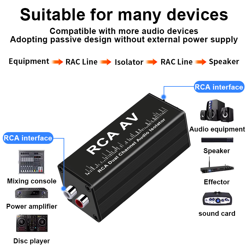 Professional Audio Noise Filte - Audio To Music ulasan dan harga