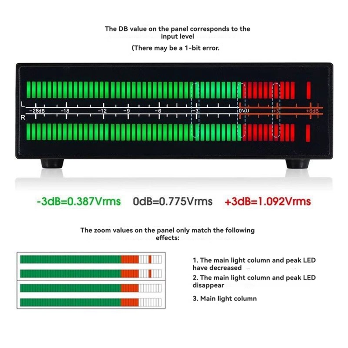 A40I VU56-PRO Dual Channel Mus - Audio Music Splitter ulasan dan harga
