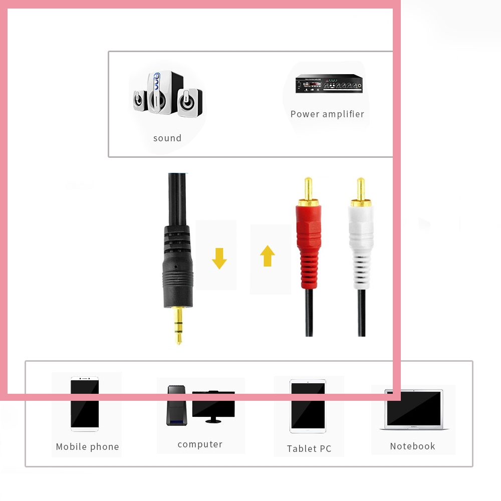 3.5mm Stereo Male Plug to 2 RC - Audio Music Player Pc ulasan dan harga