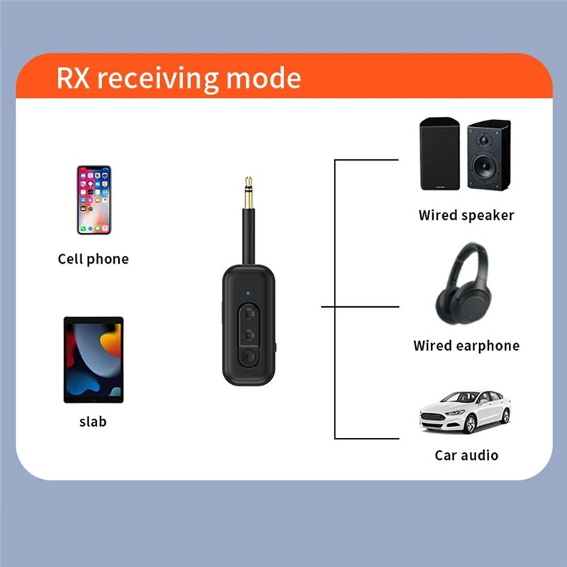 Bluetooth 5.3 Audio Receiver T - Audio Music Player Pc ulasan dan harga