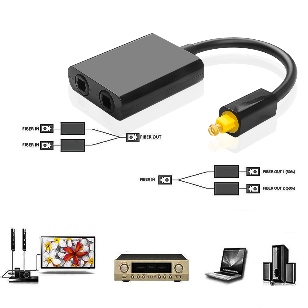 KEBIDUMEI Toslink 1 in 2 Out O - Audio Music Splitter ulasan dan harga