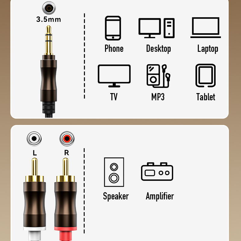 RCA To 3.5 mm Jack Aux Audio C - Audio Music Splitter ulasan dan harga