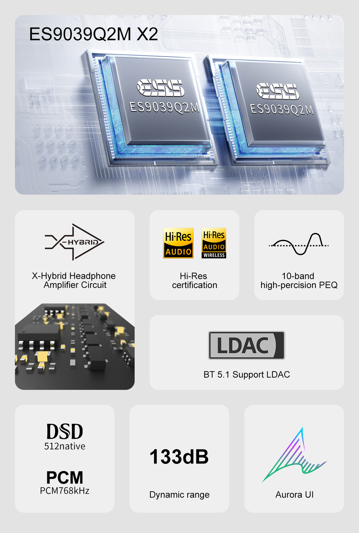 Topping DX5 II Digital Music A - Audio To Music Generator ulasan dan harga
