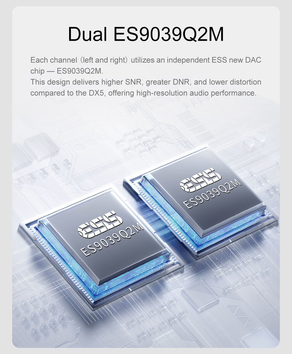 Topping DX5 II Digital Music A - Audio To Music Generator ulasan dan harga
