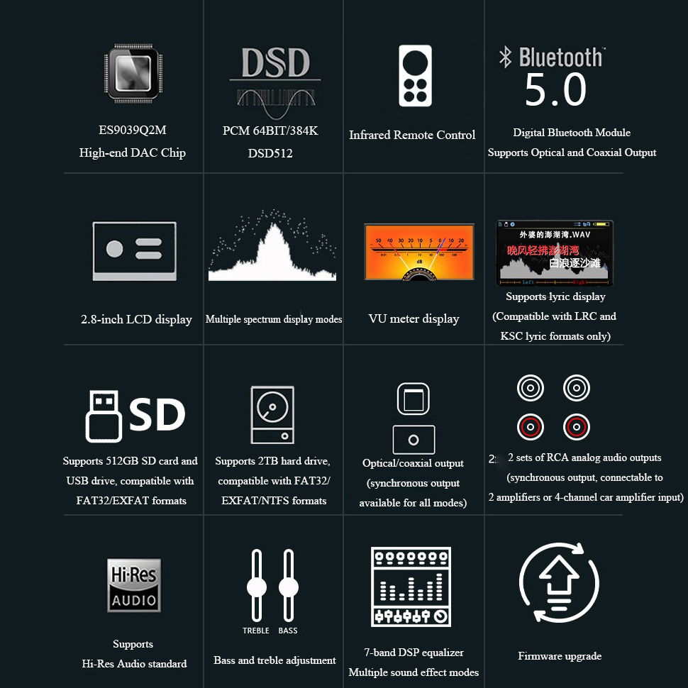 BY-C1 Lossless Digital Audio P - Audio Music Mp3 ulasan dan harga